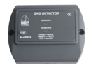 Gas Detectors