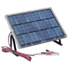 Solar Panels & Solar Products