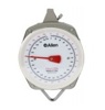 Weighing Scales Weighing Scales