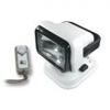 Spotlights & Torches