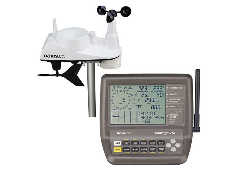 Digitech Wireless Weather Station Software Digitech Wireless Weather Station Software